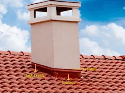 ÇATI SİSTEM ÇÖZÜMLERİ