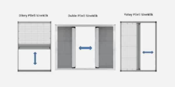 PLİSE SİNEKLİK