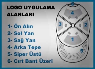 �apka Logo uygulama Alanlar�